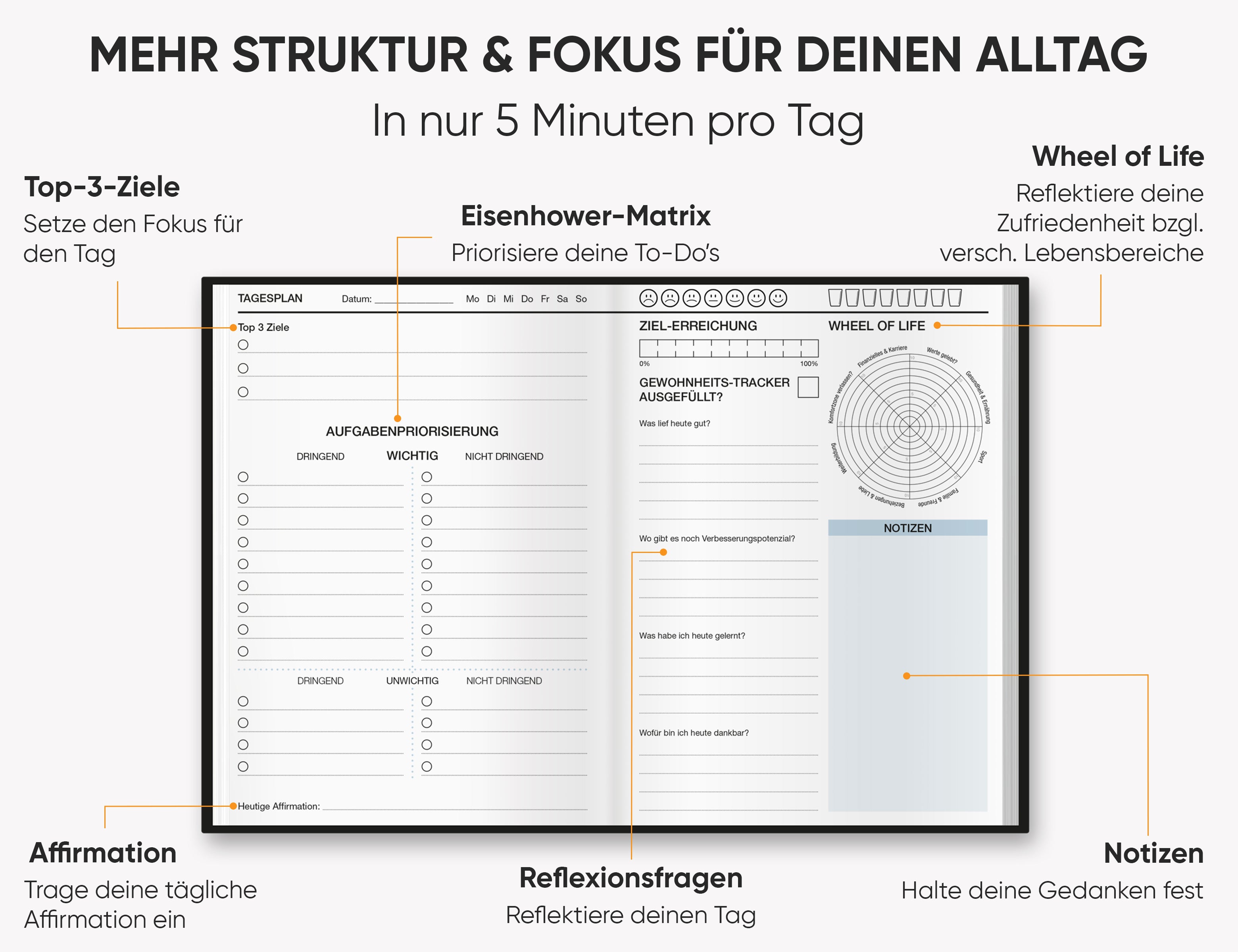 Erfolgsjournal Nachfolgeversion