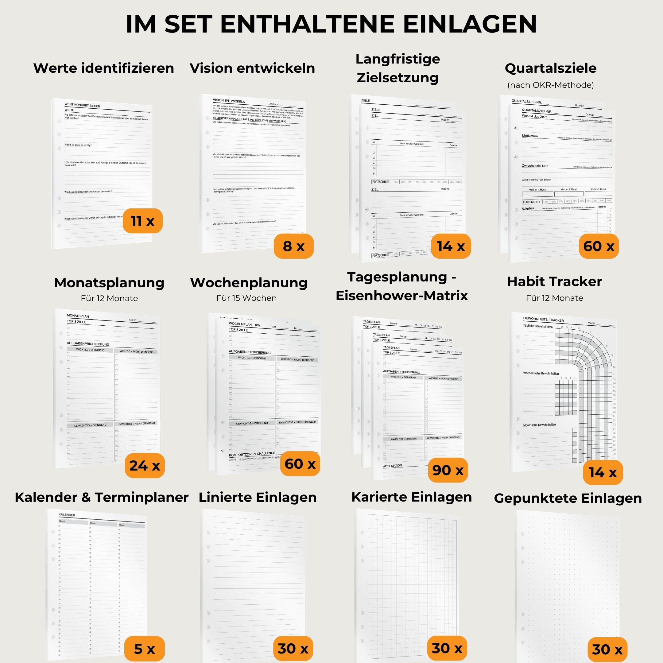 Ringbuchplaner - Planungs-Set