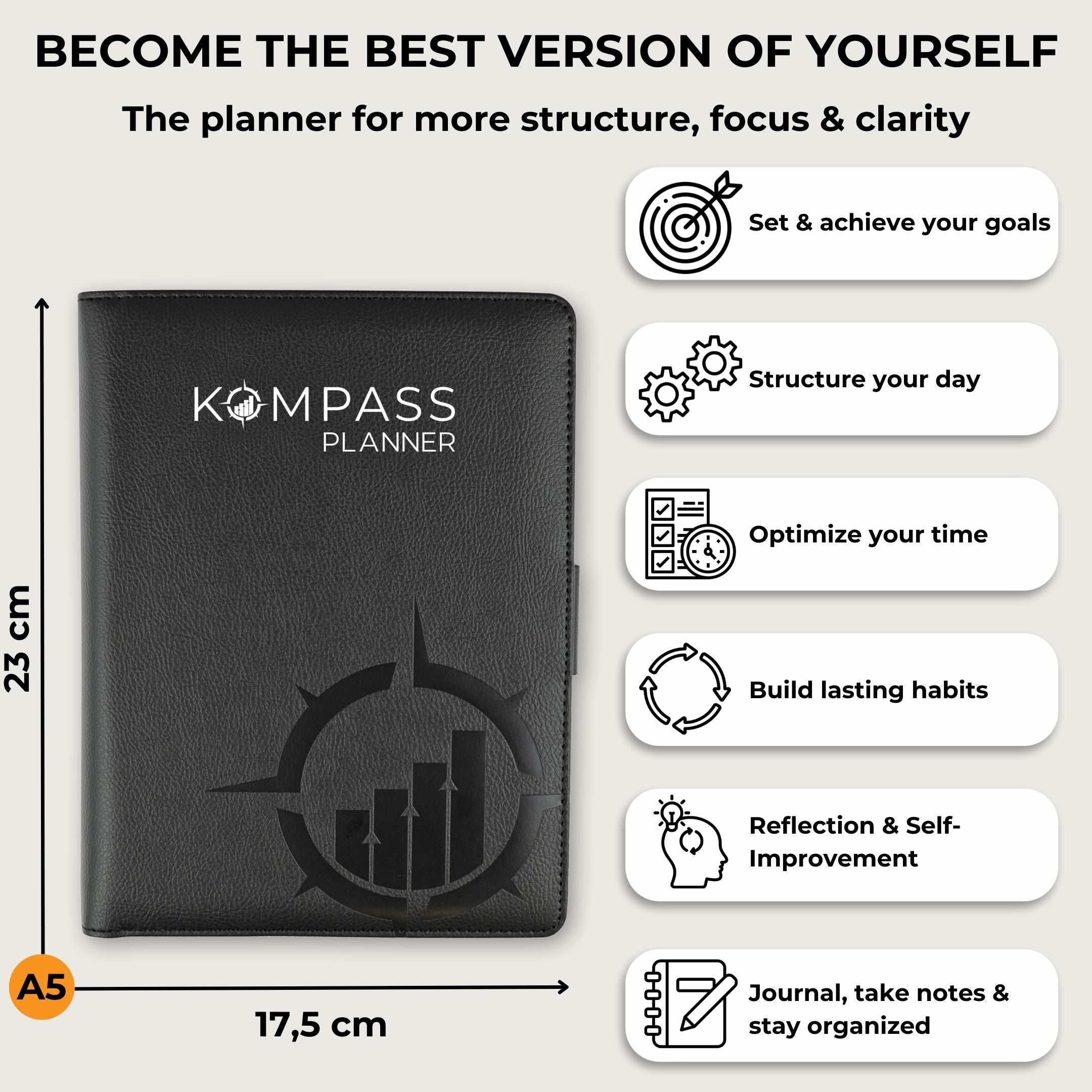 Ring Binder - Notes Set (English)
