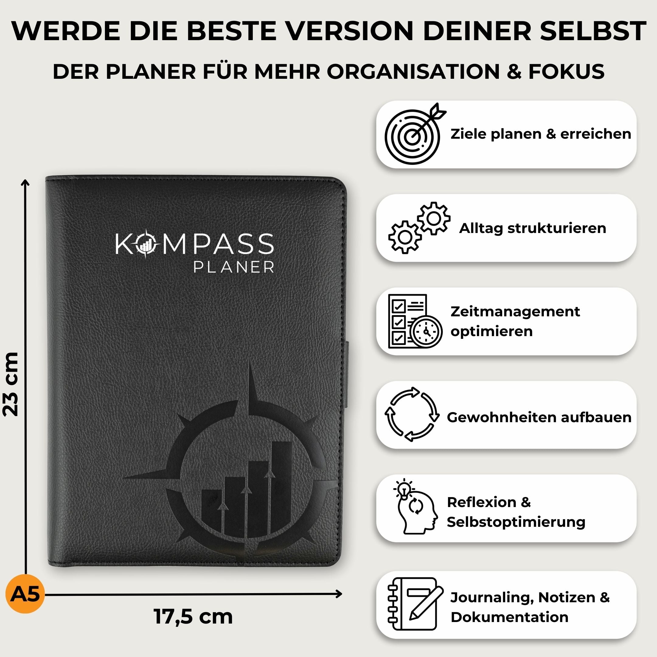 Habit Tracker - Einlagen (Deutsch)