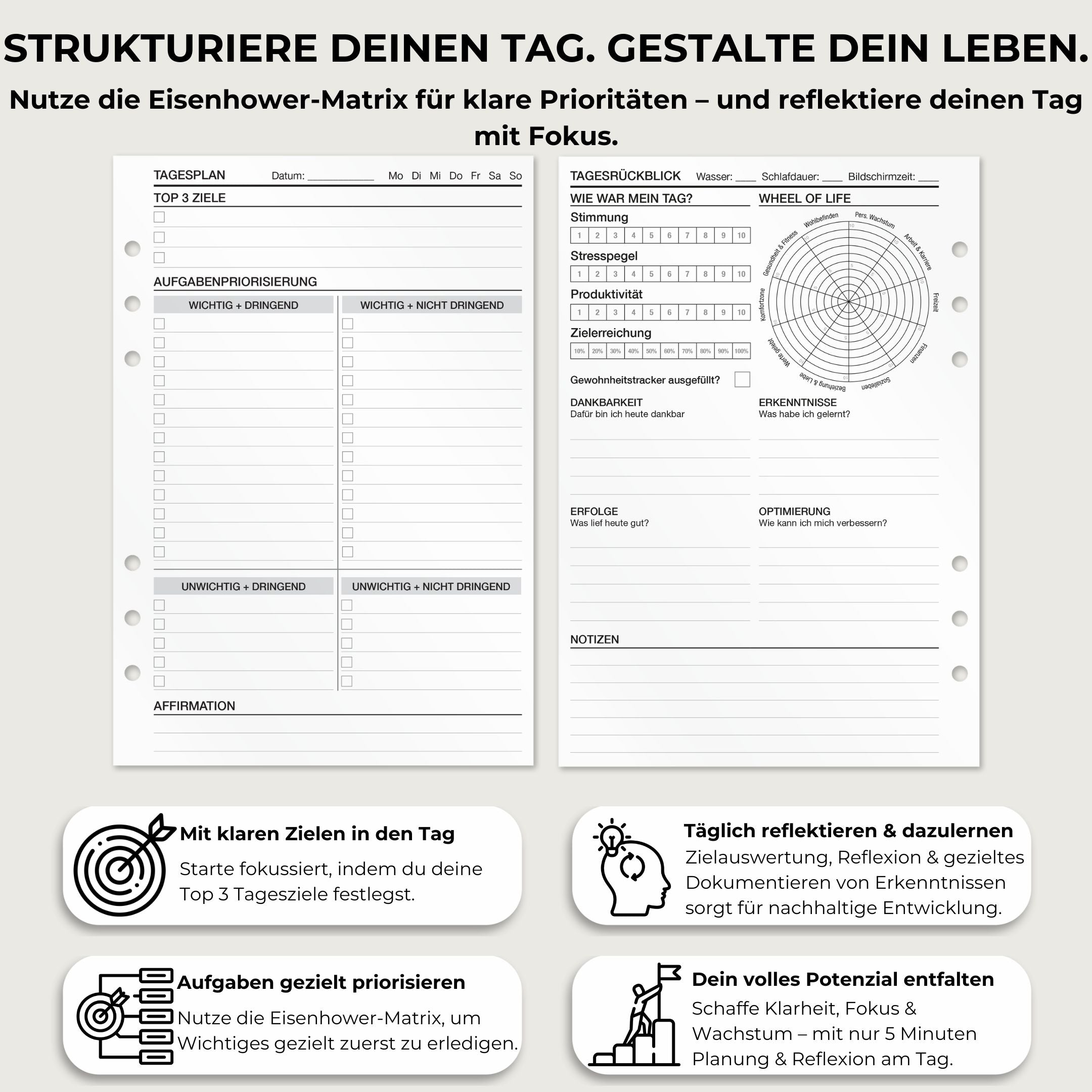 Tagesplanung (Eisenhowermatrix) - Einlagen (Deutsch)