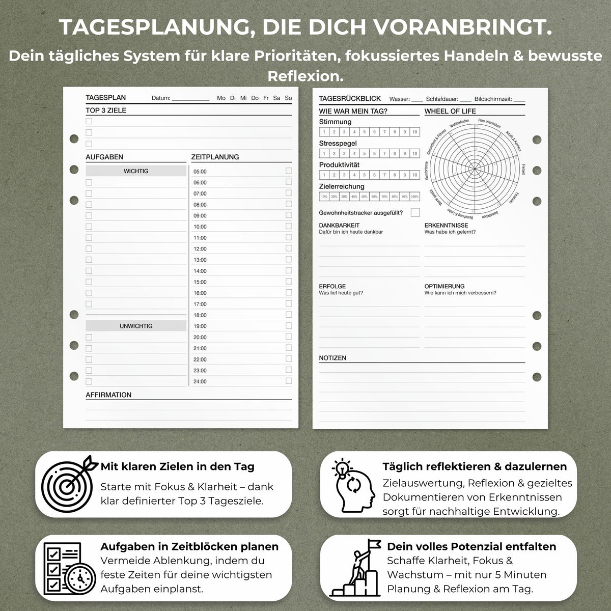 Tagesplanung (Timeboxing) - Einlagen (Deutsch)