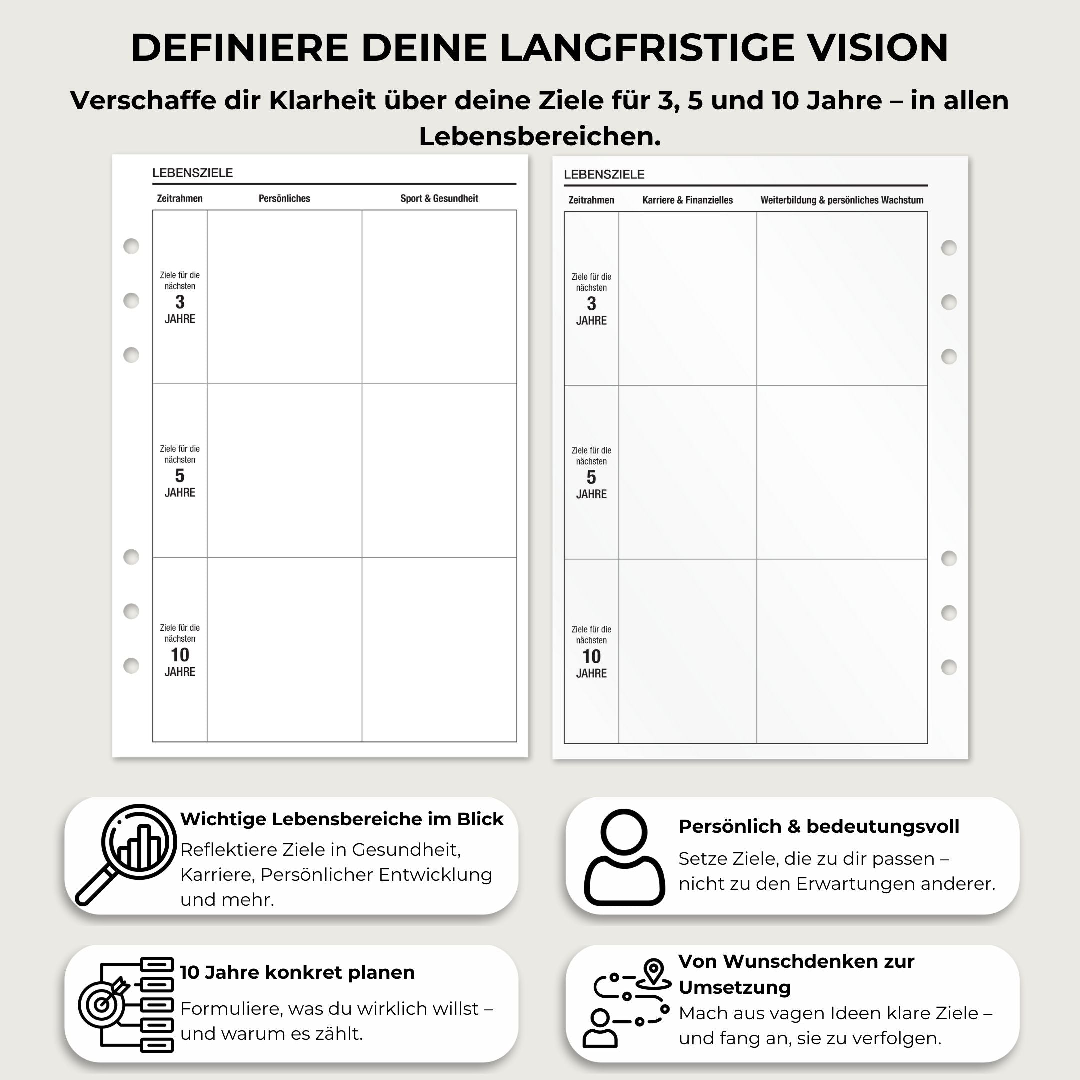 Zielsetzung - Einlagen (Deutsch)