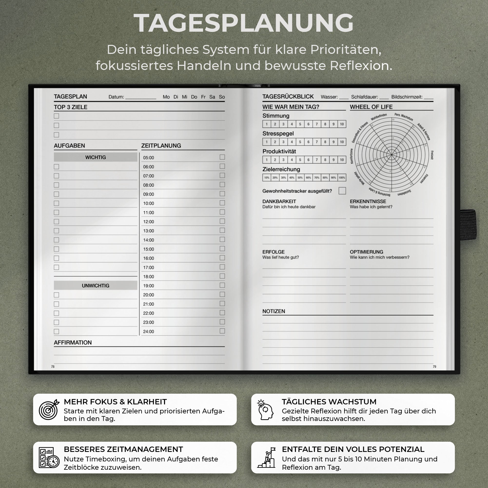 KOMPASS® JOURNAL