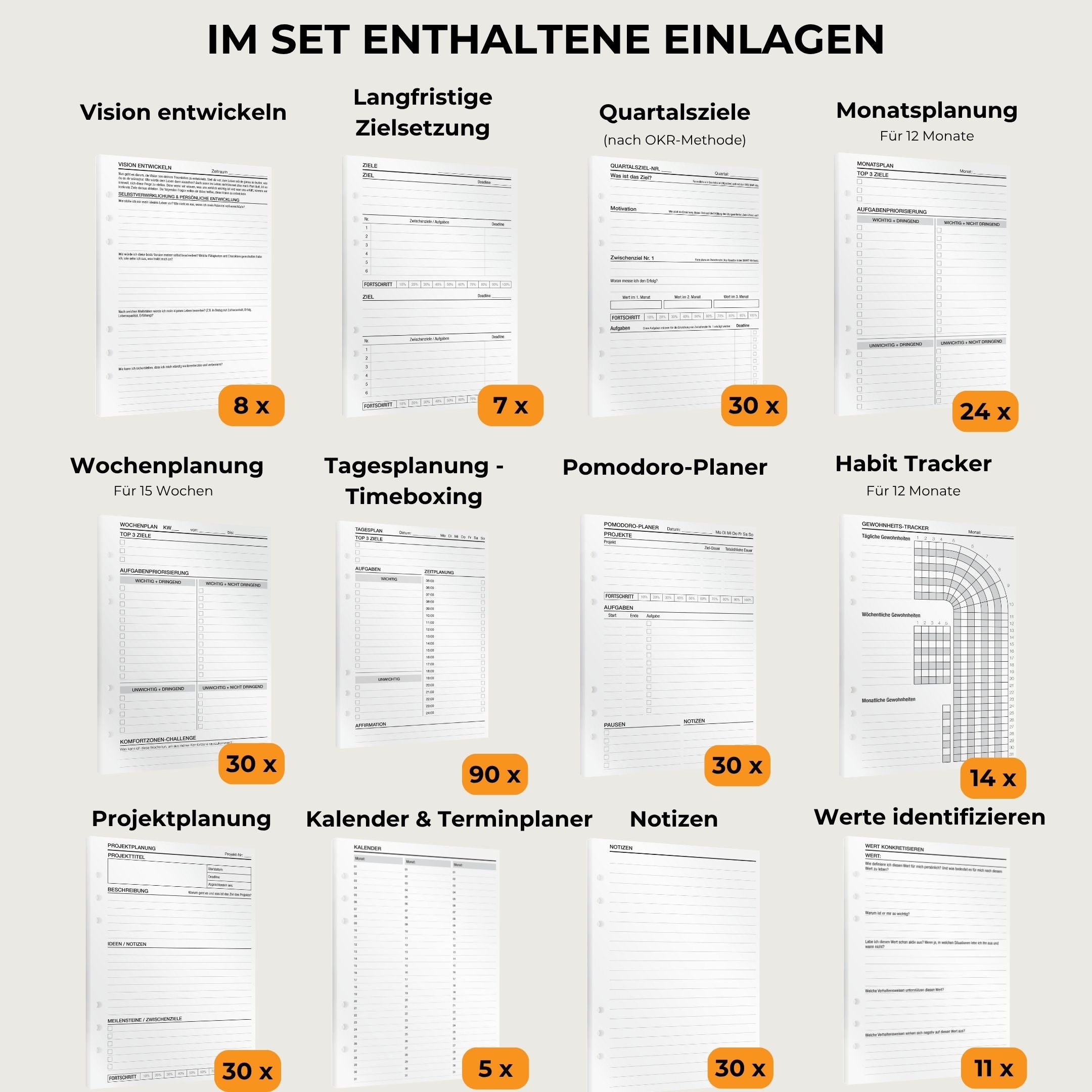 Ringbuchplaner - Planungs-Set