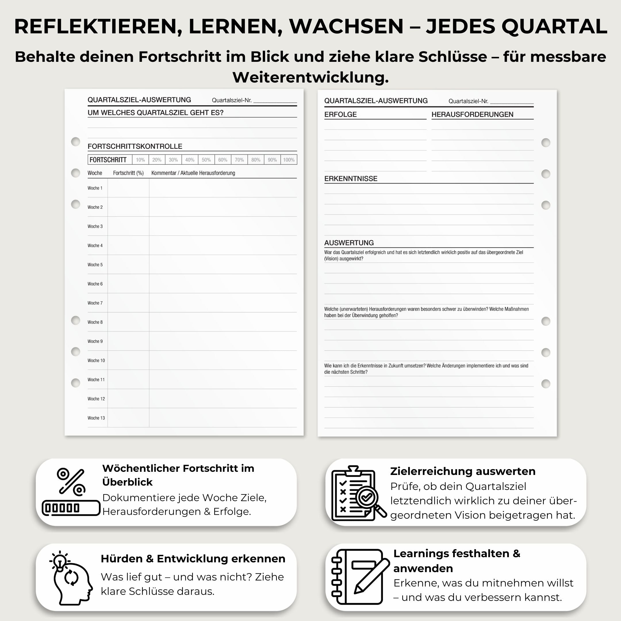Quartalsziele - Einlagen (Deutsch)