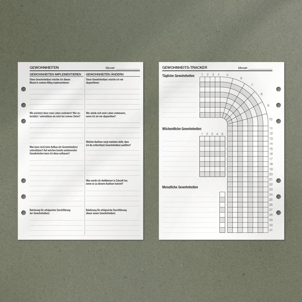 A5 Notepad - Habit Tracker (Monatlich & Jährlich)