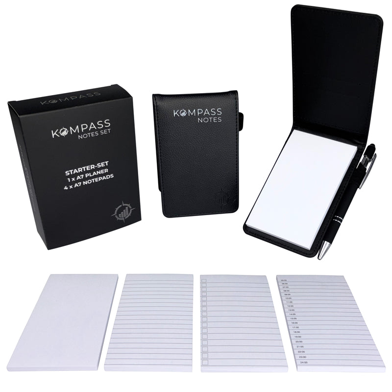 A7 Planer - Starter Set