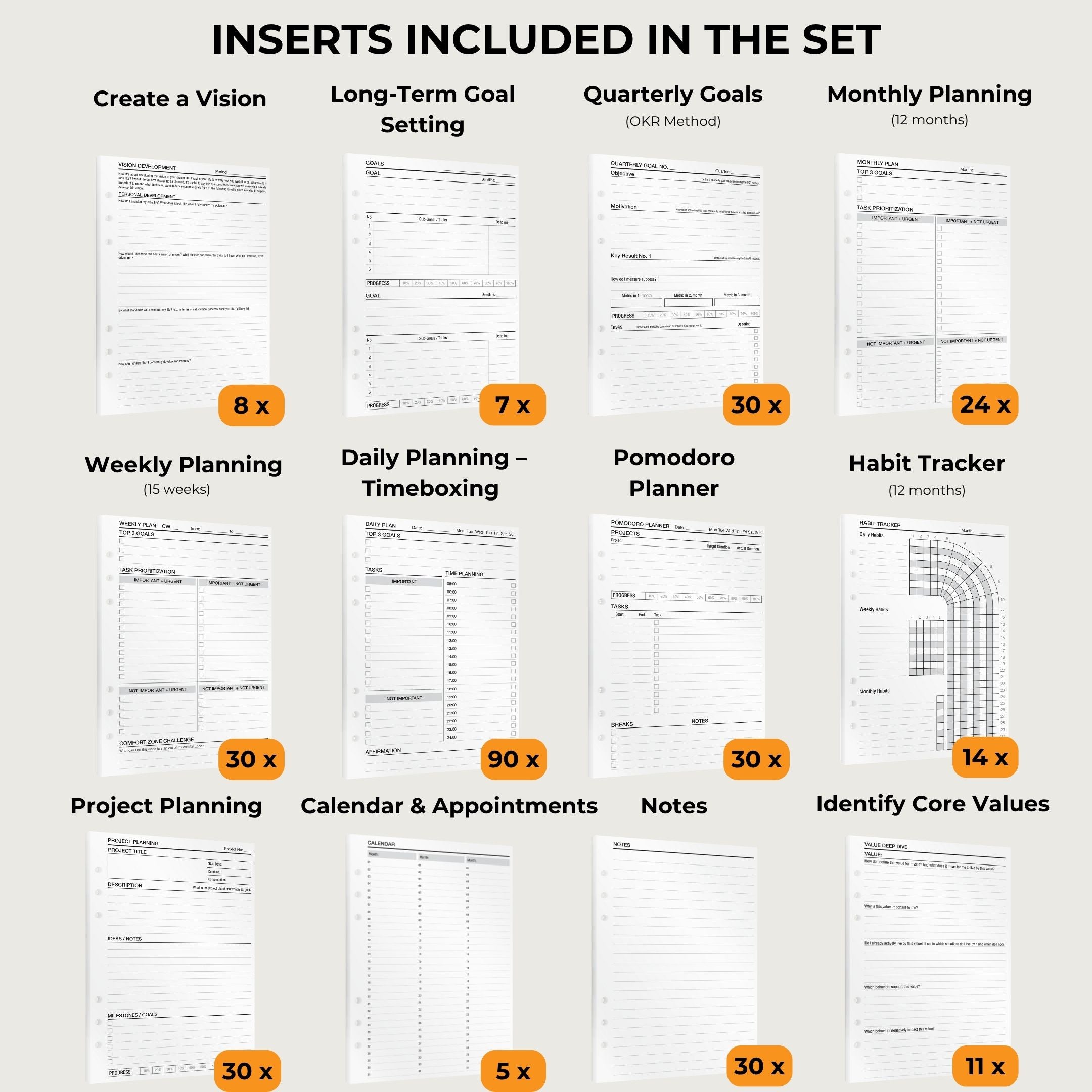 Ring Binder - Planning Set (English)