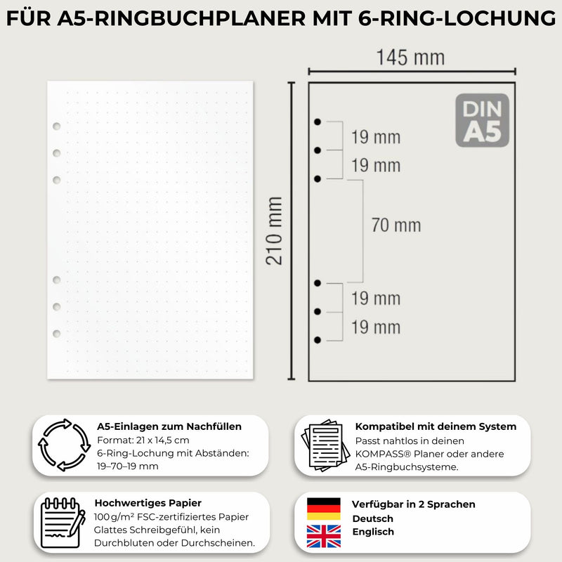 Monatsplanung - Einlagen (Deutsch)
