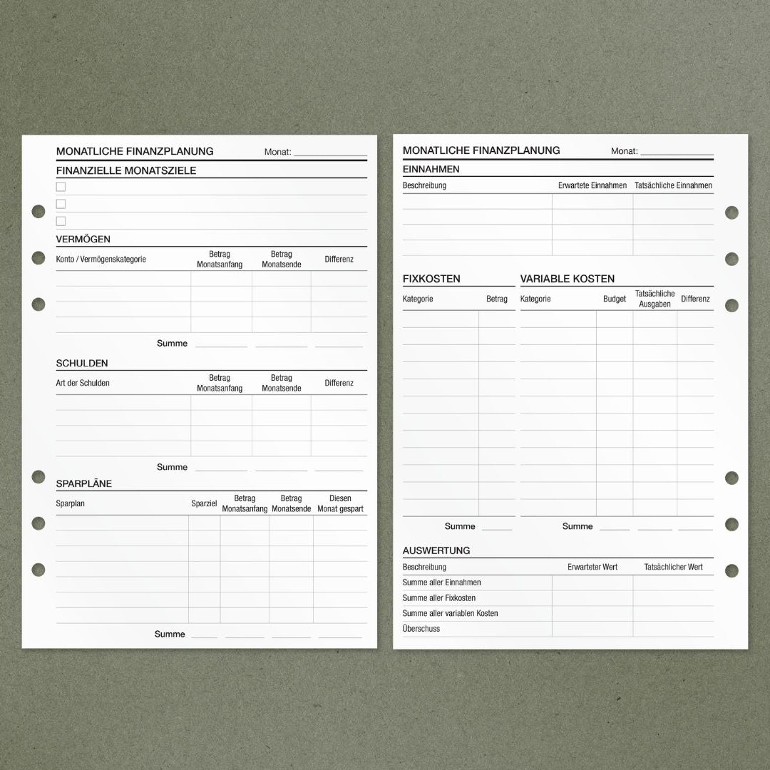 Finanzplanung - Einlagen (Deutsch)