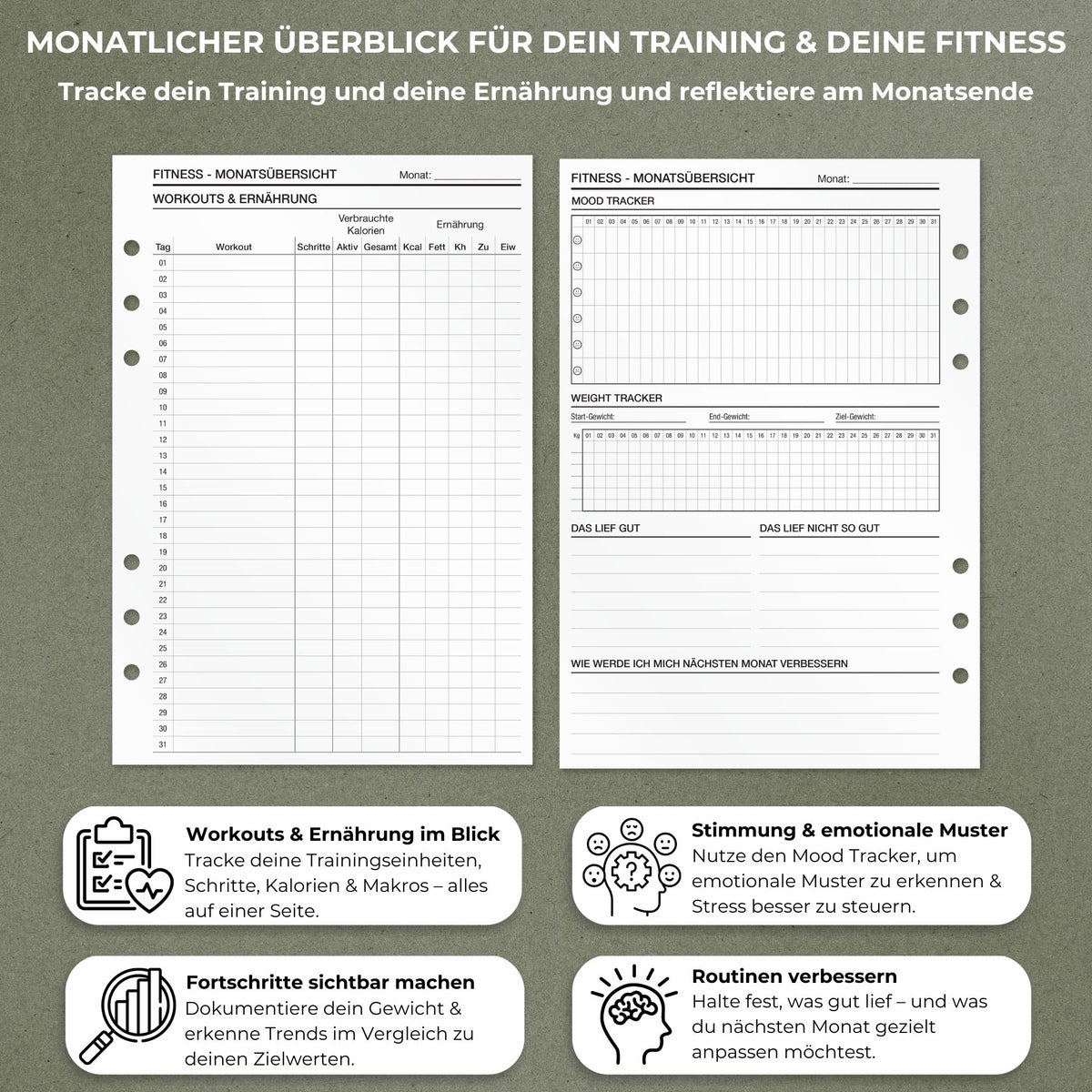 Fitnessübersicht - Einlagen (Deutsch)