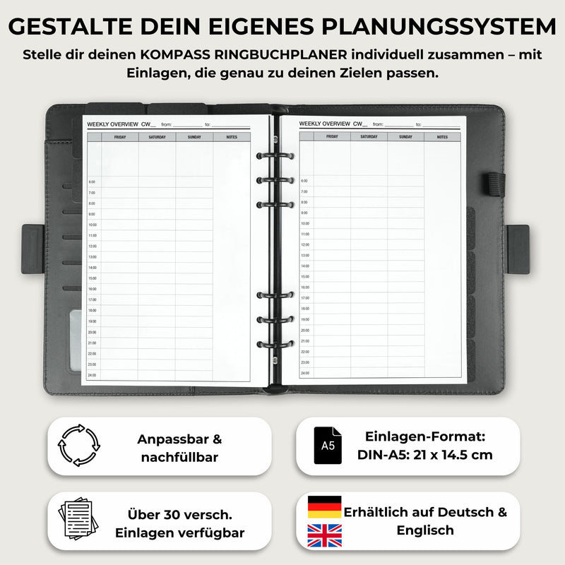 Wochenplanung - Einlagen (Deutsch)