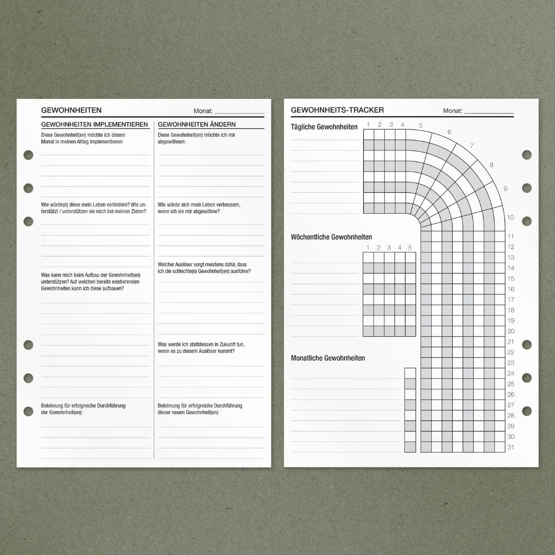Habit Tracker - Einlagen (Deutsch)