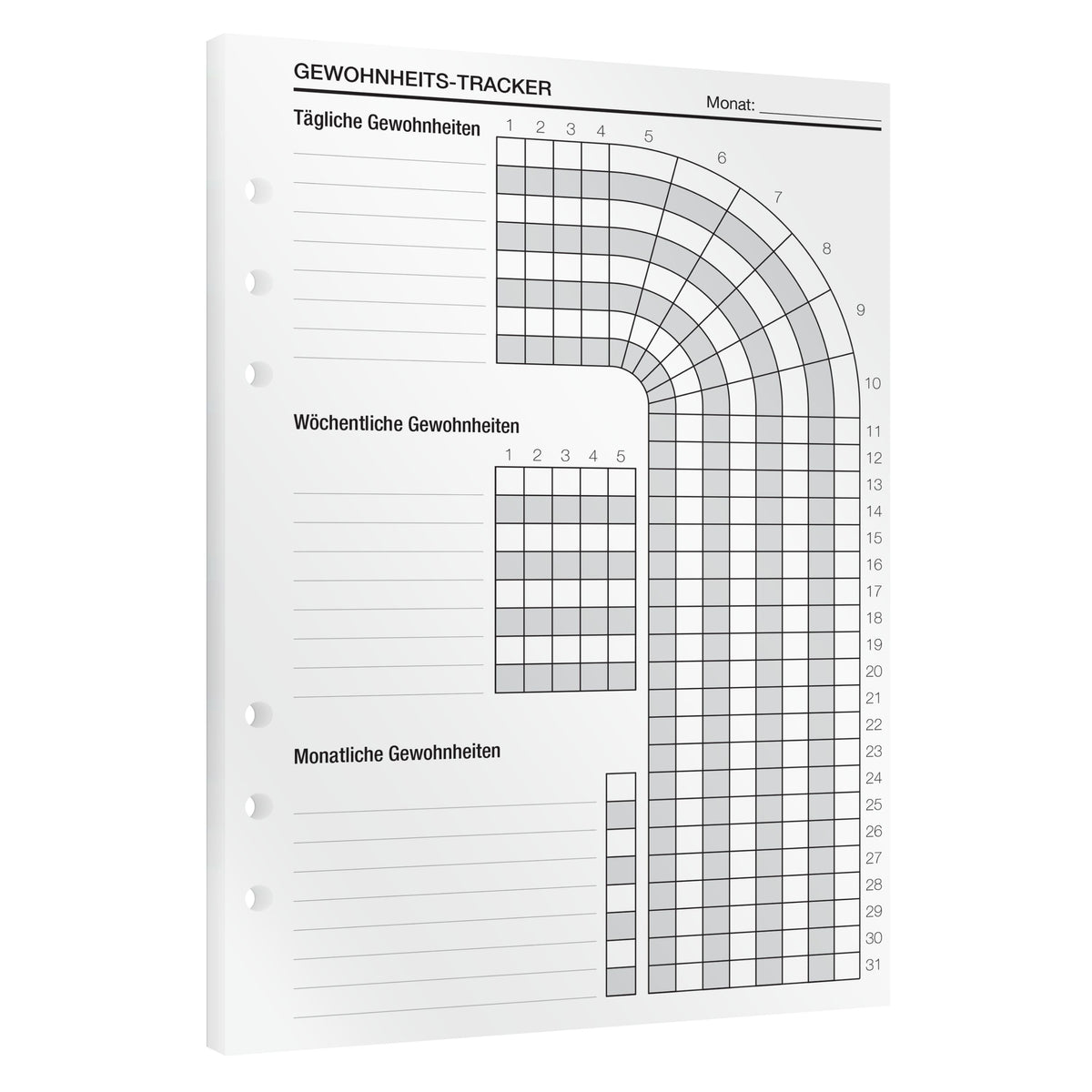 Habit Tracker - Einlagen (Deutsch)