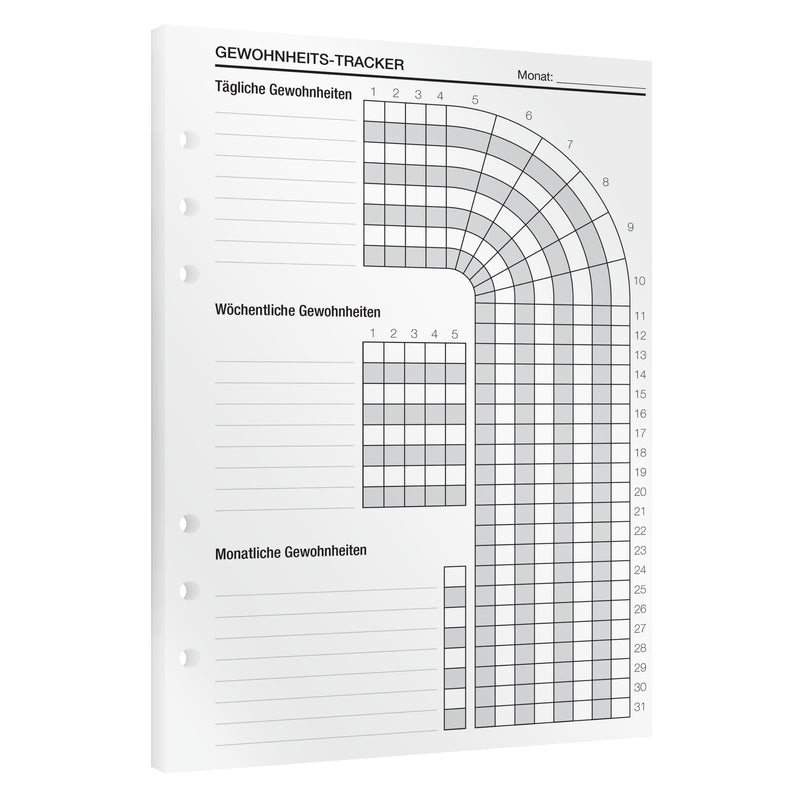 Habit Tracker - Einlagen (Deutsch)