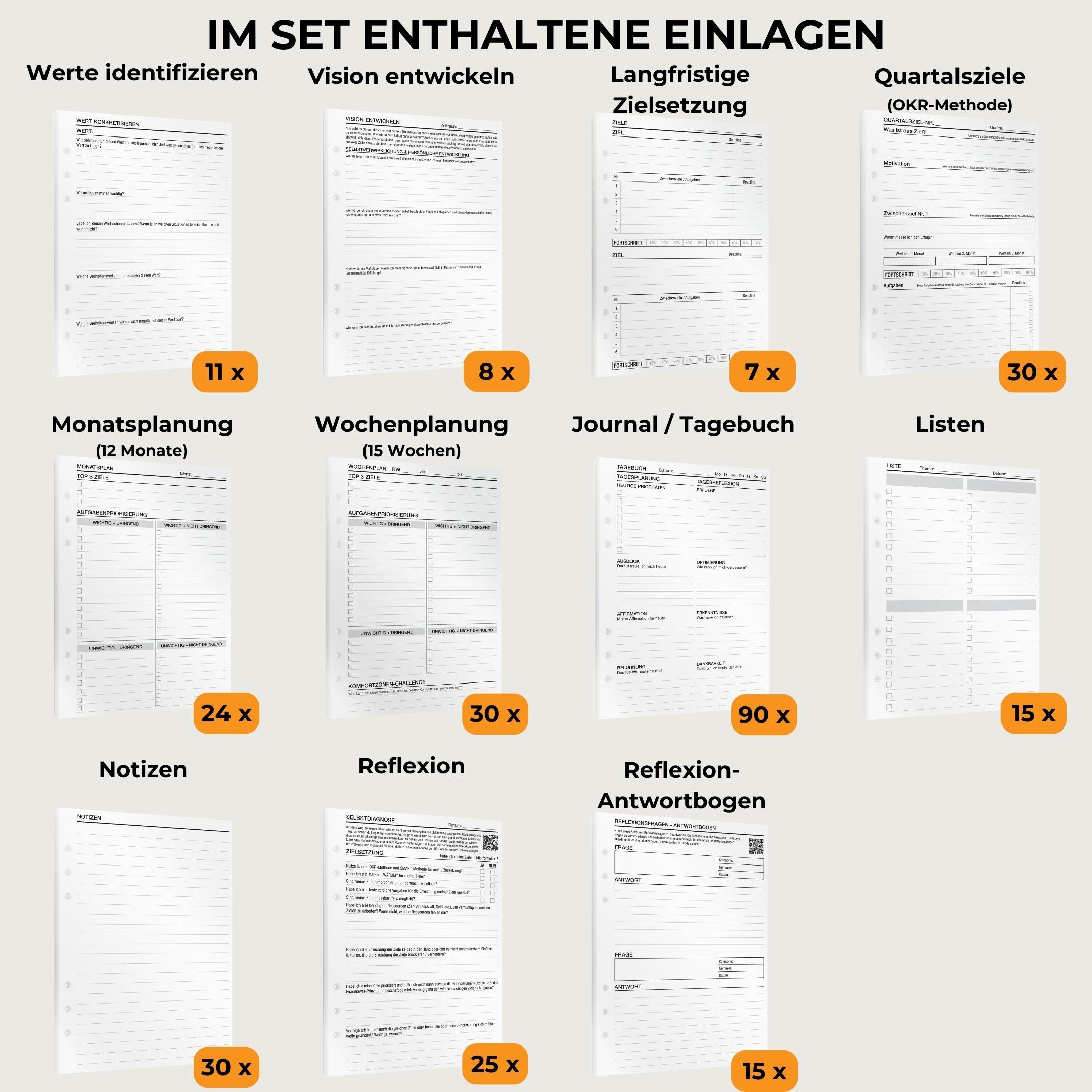 Einlagen-Bundle: 3 Monate Journaling
