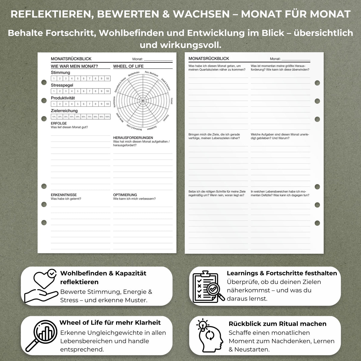 Monatsplanung - Einlagen (Deutsch)