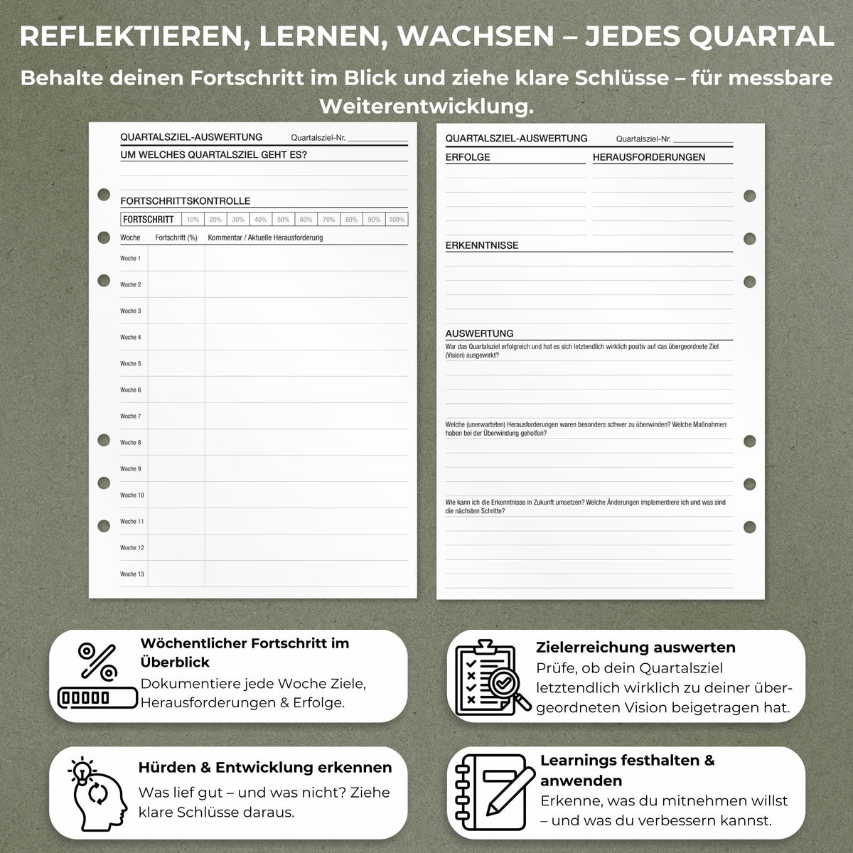 Quartalsziele - Einlagen (Deutsch)