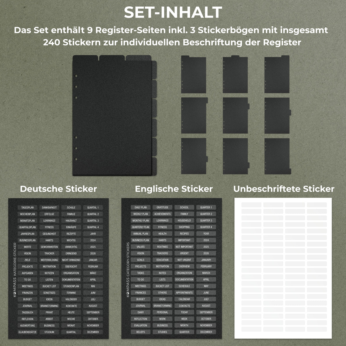 Register-Set (inkl. Sticker)
