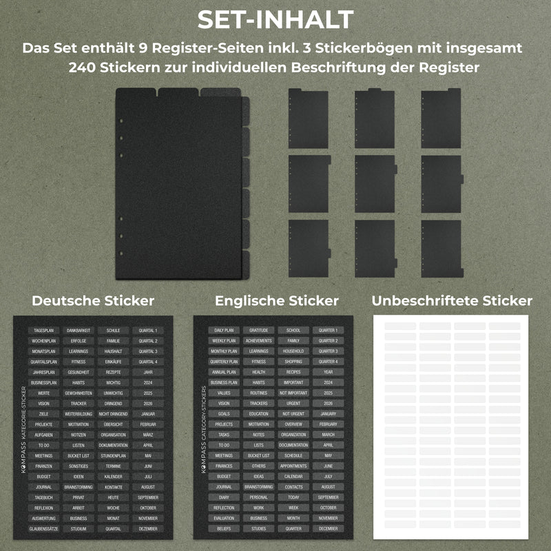 Register-Set (inkl. Sticker)