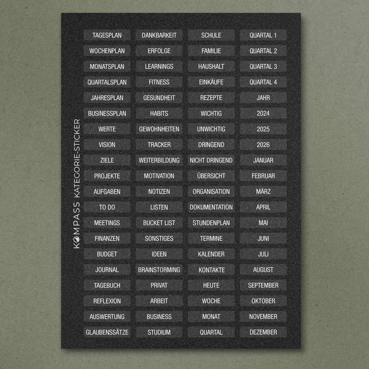 Register-Set (inkl. Sticker)