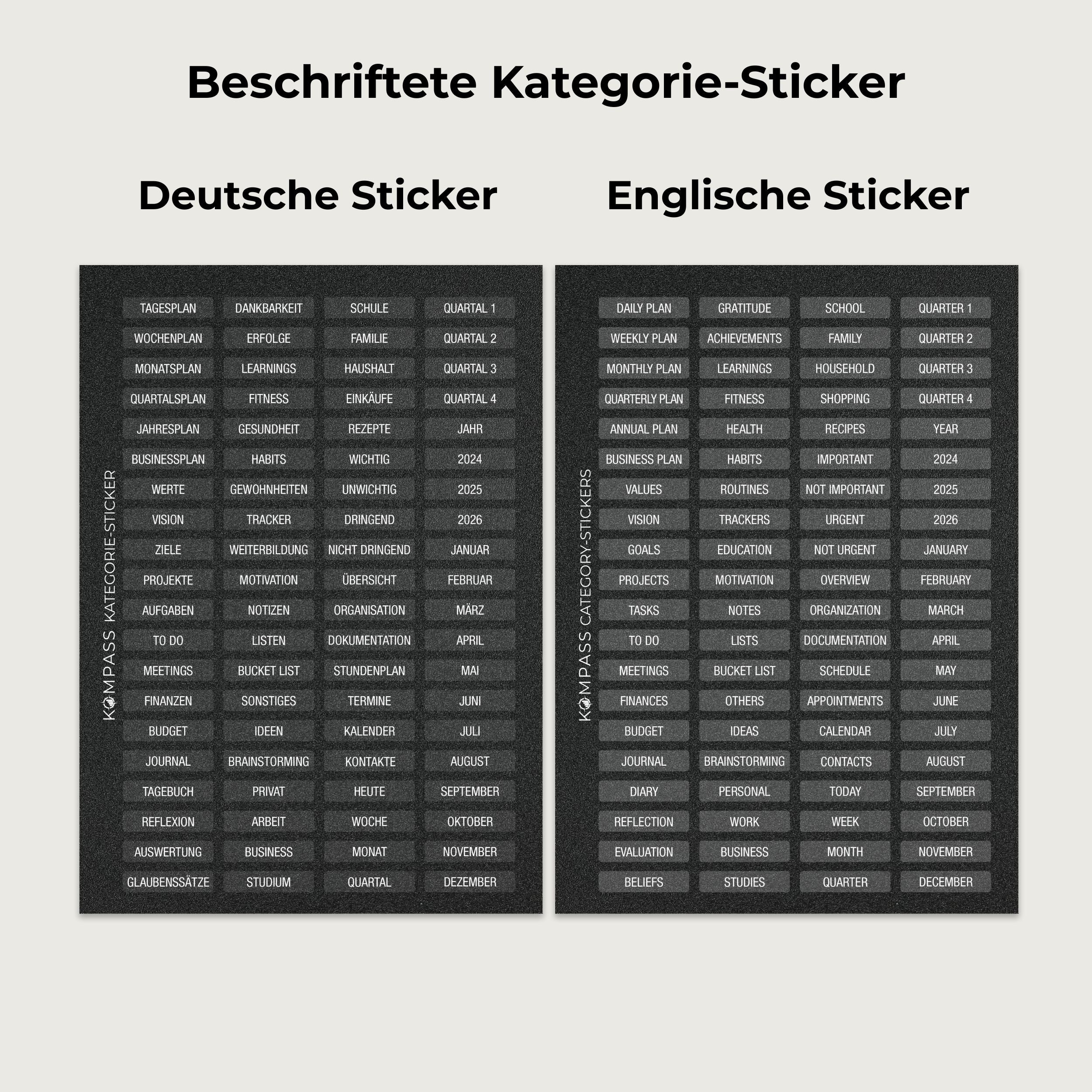 Register-Set (inkl. Sticker)
