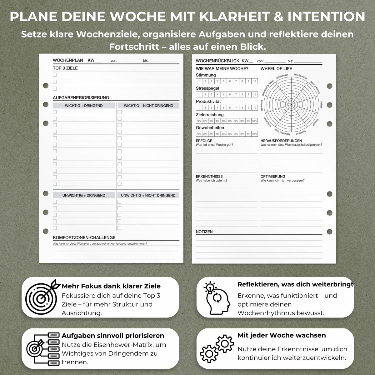 Wochenplanung - Einlagen (Deutsch)