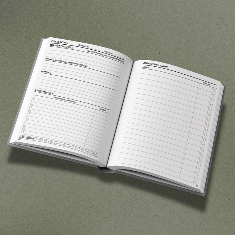 KOMPASS® YEARLY PLANNER